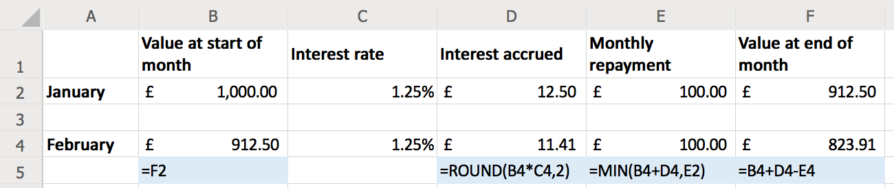 A row of a spreadsheet, with the formulae for each cell annotated in blue.